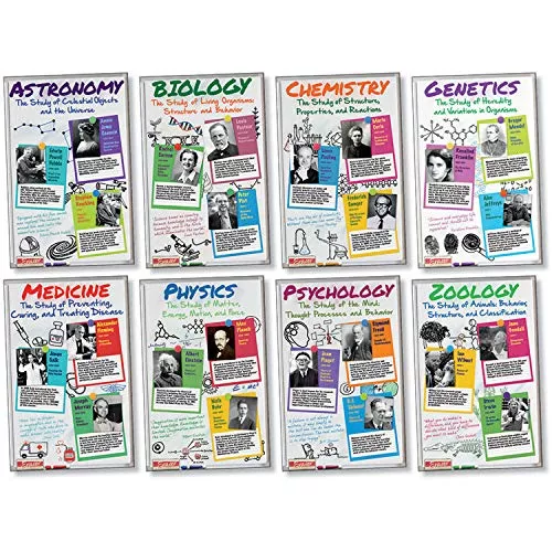 North Star Teacher Resource Scientists Bulletin Board Set