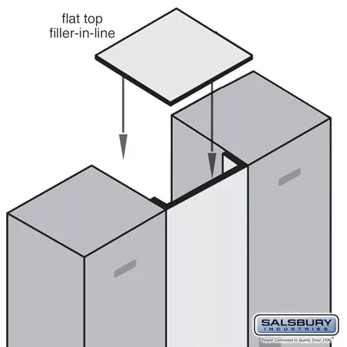 Salsbury Industries Flat Top Filler - in-Line - 15 Inches Wide - for 15 Inch Deep Designer Wood Locker - Blue