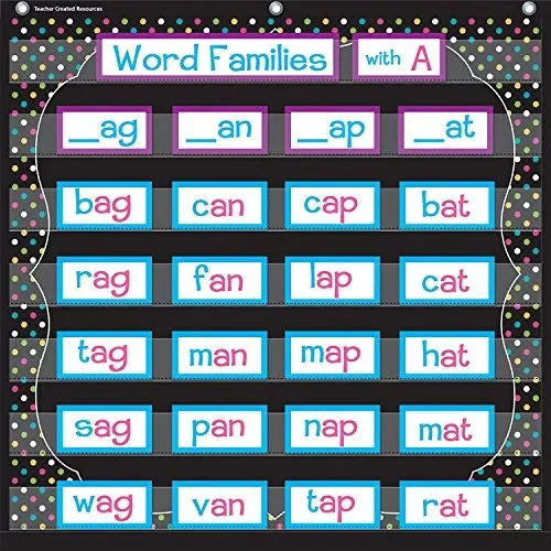 Teacher Created Resources Chalkboard Brights 7 Pocket Chart (20742), 28 x 28 in